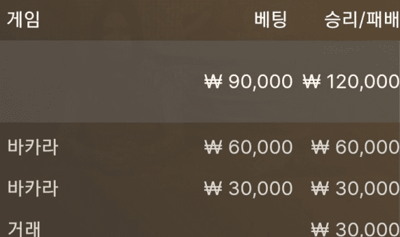 투깡~(0)