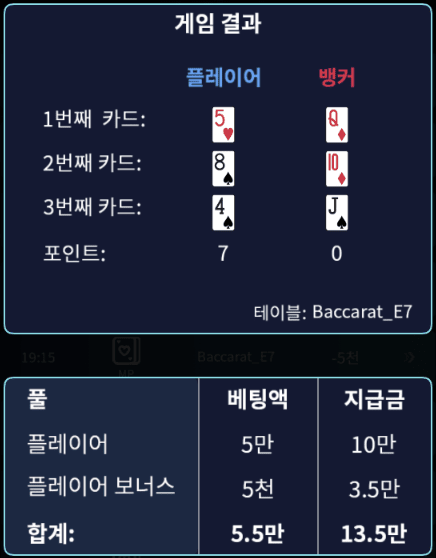 헤븐 마이크로 보나스~(0)