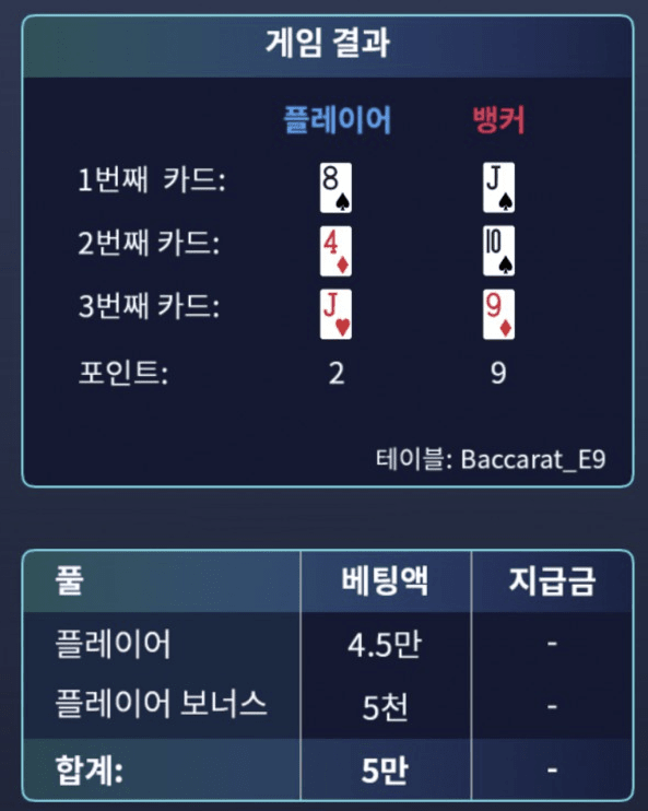 헤븐카지노에서 3깡을 목표로 한 결과(0)