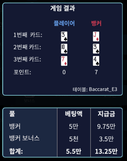 온카 마이크로 시작이 좋네요^^(0)