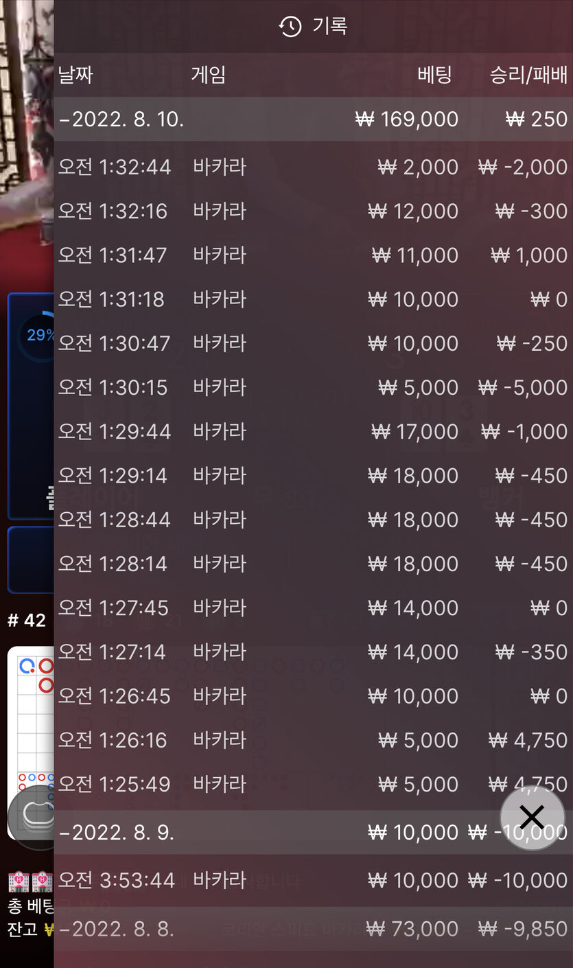 벳엔드 후기(0)