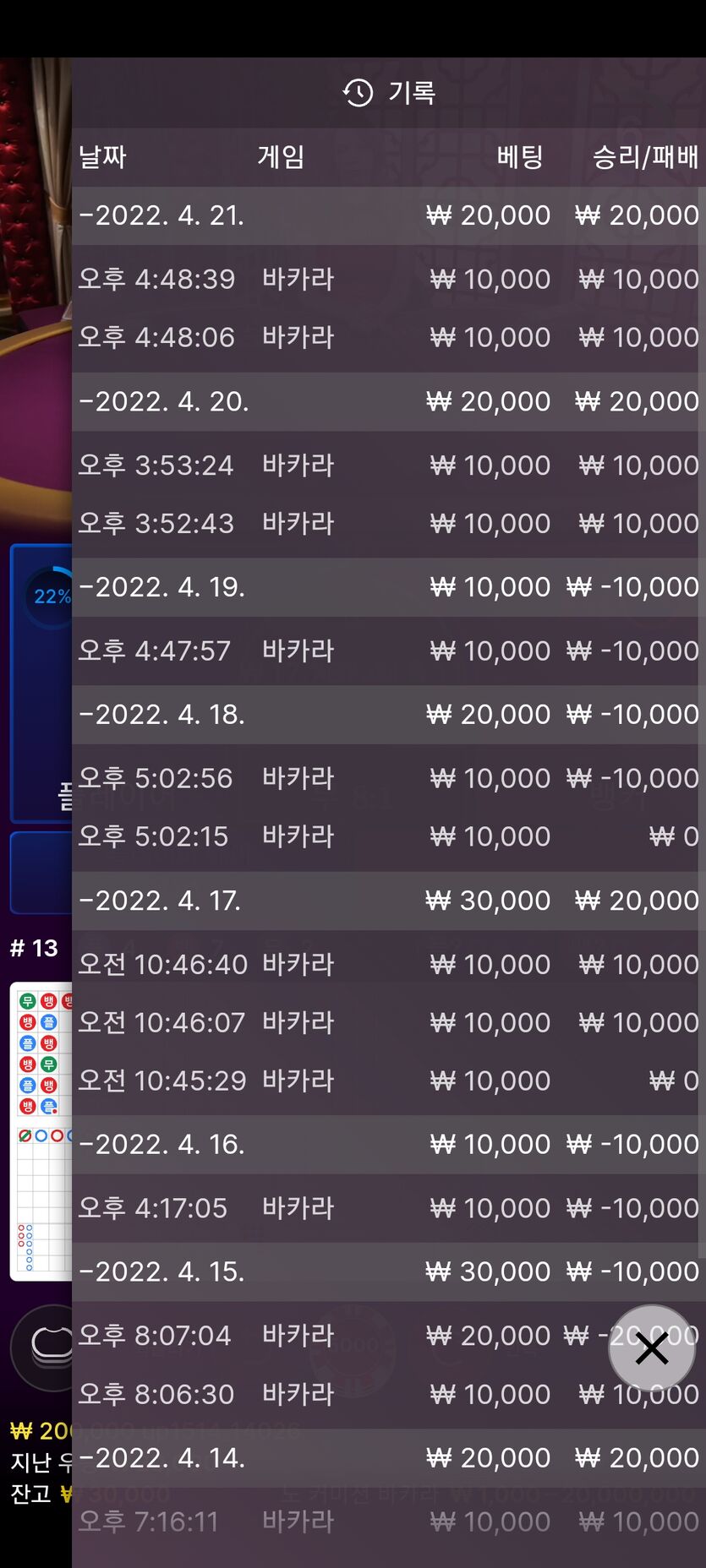 벳엔드 후기(0)