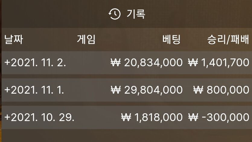 뱃무브 후기~(1)