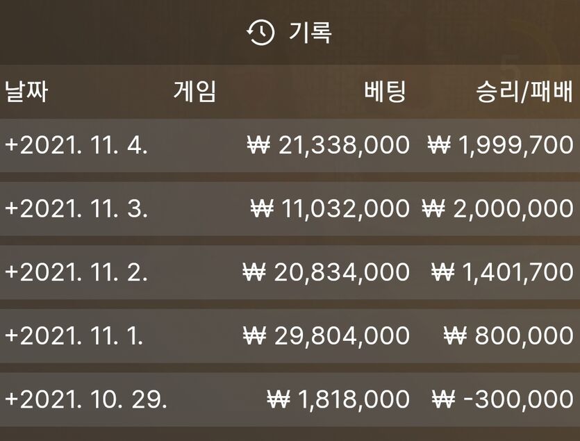뱃무브 5일차 후기(1)