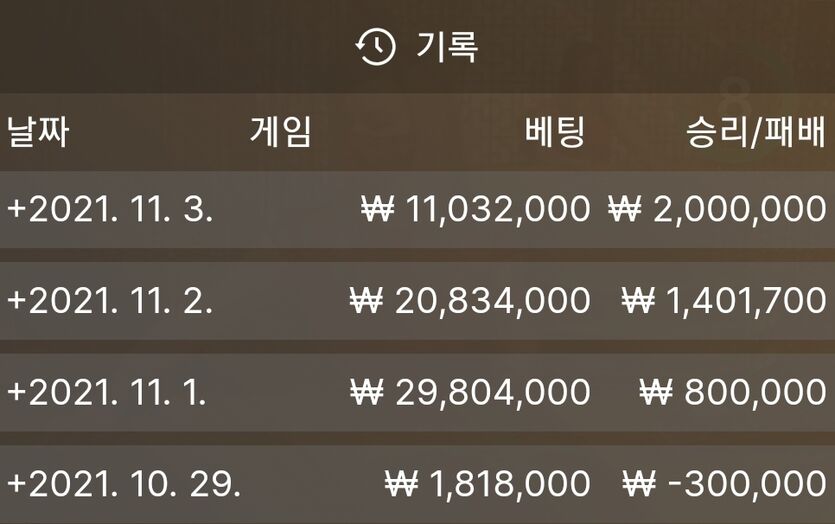 벳무브 4일차 후기(1)