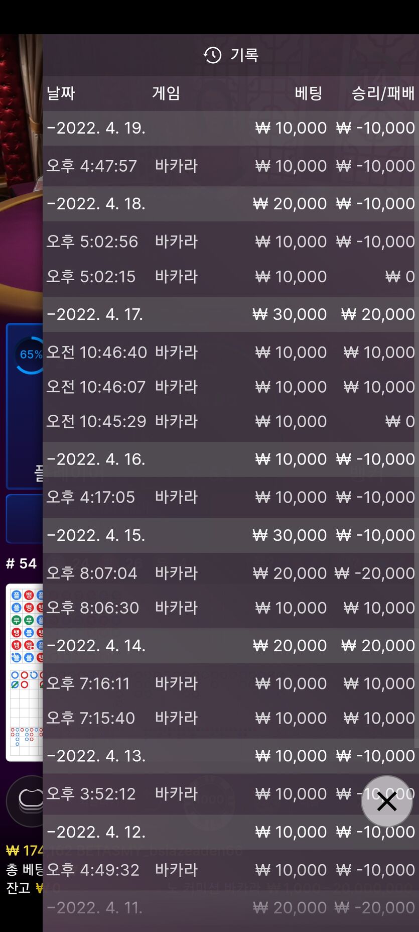 벳엔드 후기(0)