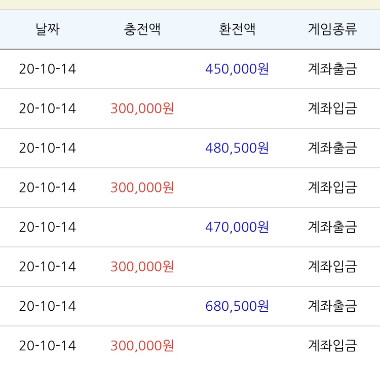 찍어먹어버렷(0)