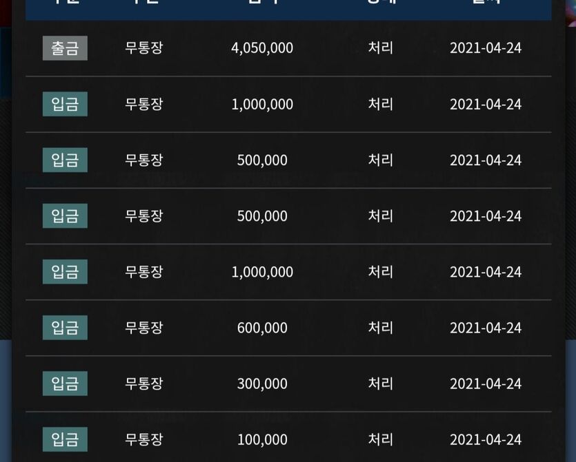 오늘 영아니네(0)