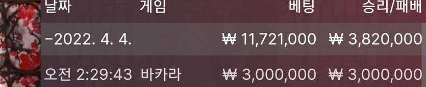 좋았다(0)
