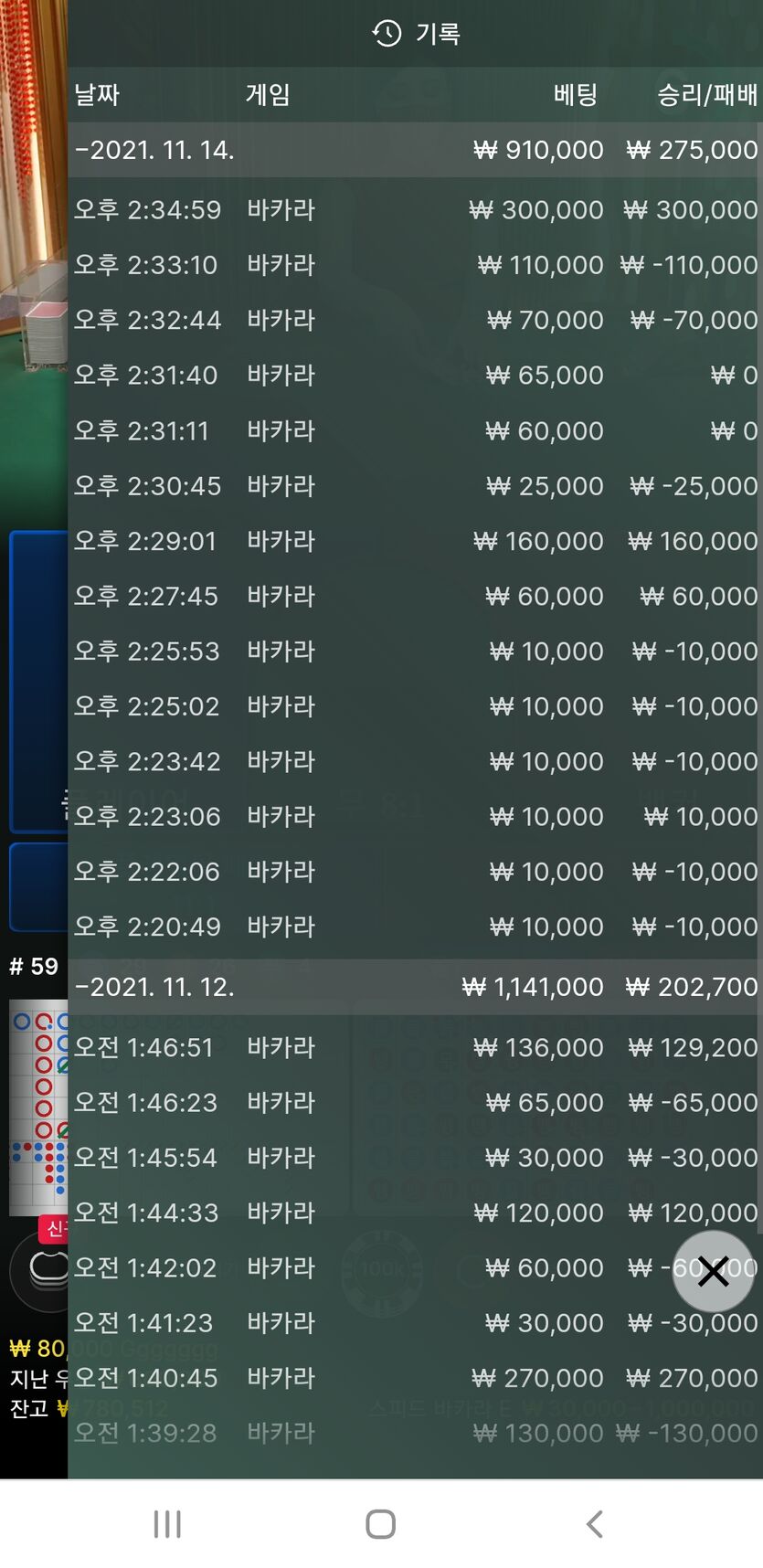 에볼(0)