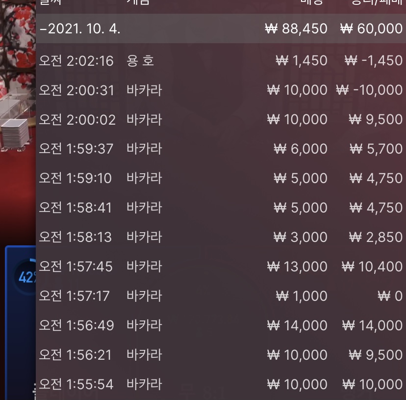 벳무브 후기(0)