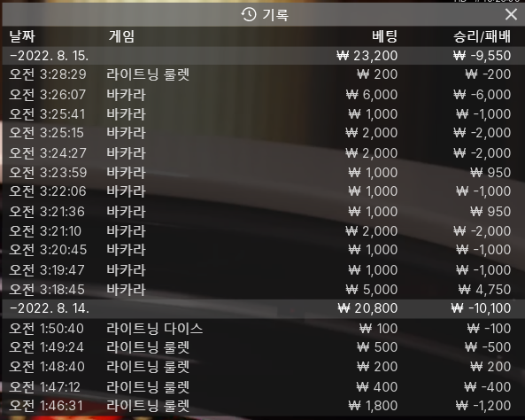벳앤드 후기(0)