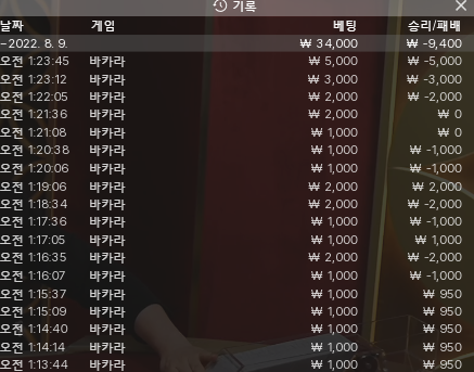벳앤드 후기(0)