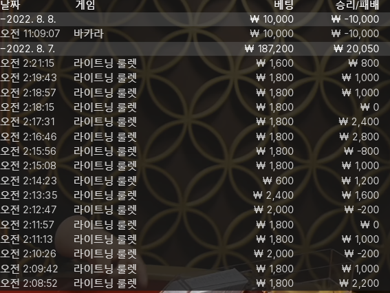 벳앤드 후기(0)