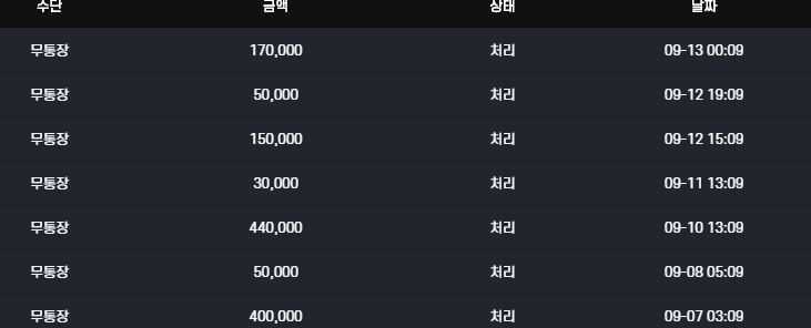 미x 후기(1)