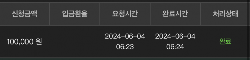 유로스타 카지노 후기여(0)
