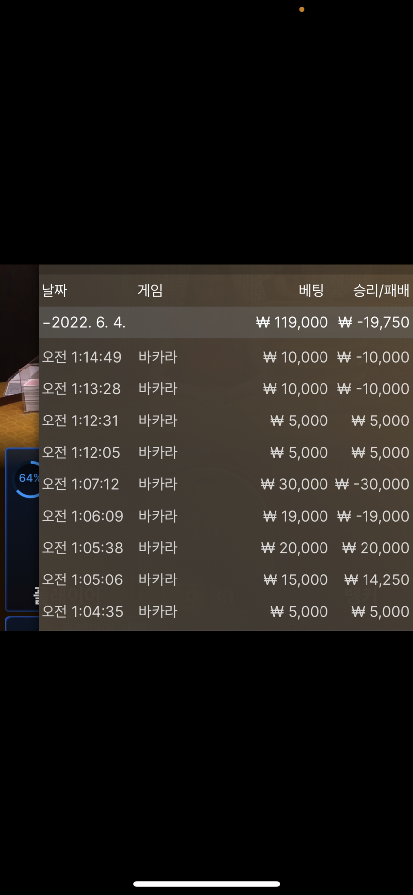 벳엔드 후기(0)