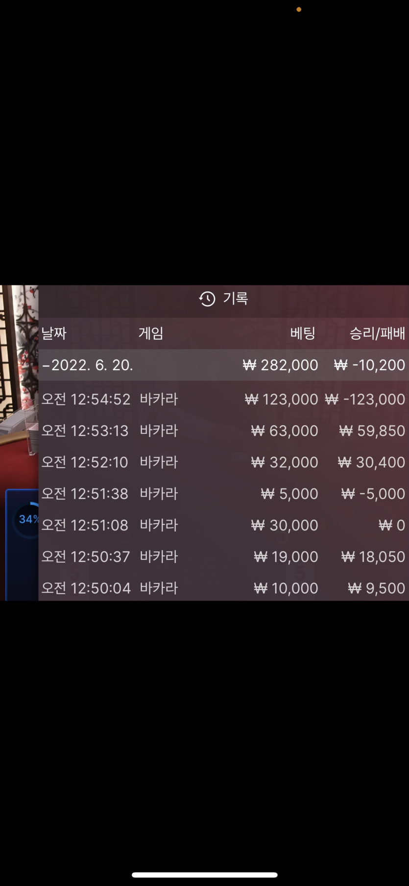 벳엔드 후기(0)