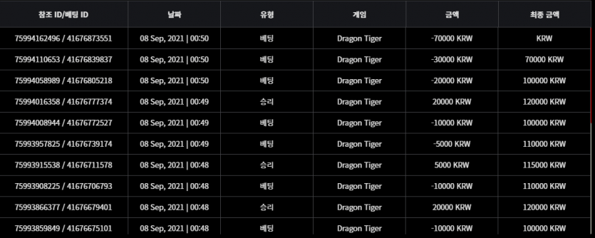 벳무브 후기(0)