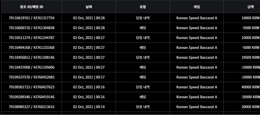 뱃무브 후기글(0)