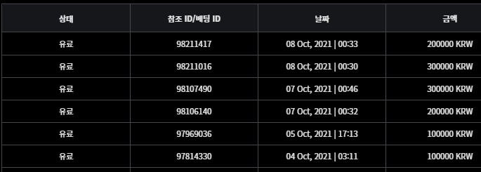 벳무브 후기글(0)