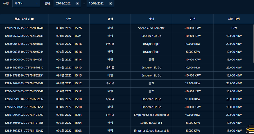 벳엔드 후기(0)