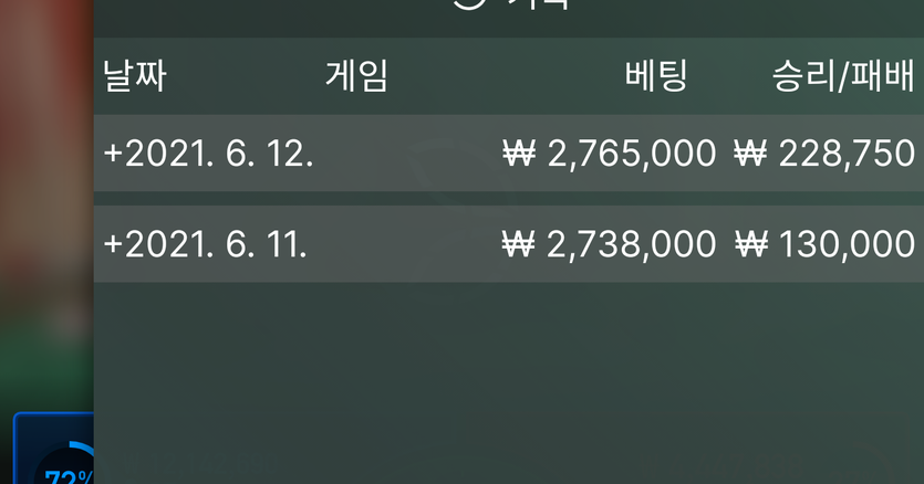 홈카 6월 12일 후가(0)