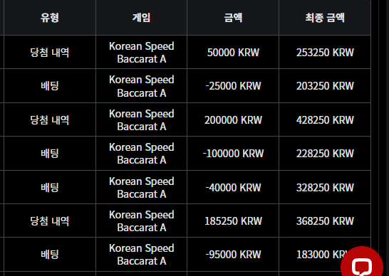 벳무브후기(0)