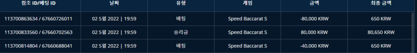벳엔드 후기(0)