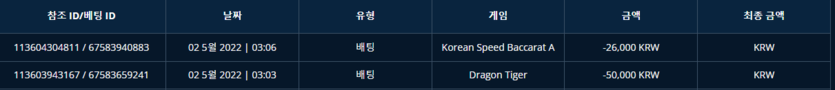 벳엔드 후기(0)