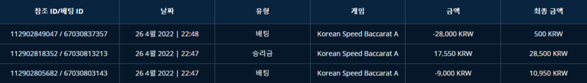 벳엔드 후기(0)
