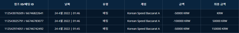 벳엔드 후기(0)