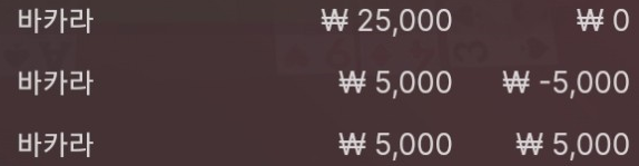 에볼 후기(0)