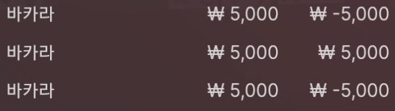 소액먹죽반복이네요;(0)