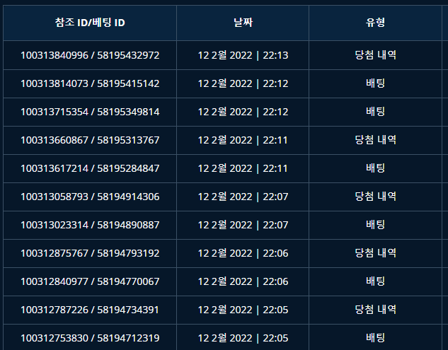 벳엔드 후기(0)