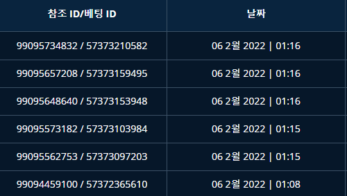벳엔드 후기(0)