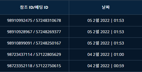 벳엔드 후기(0)