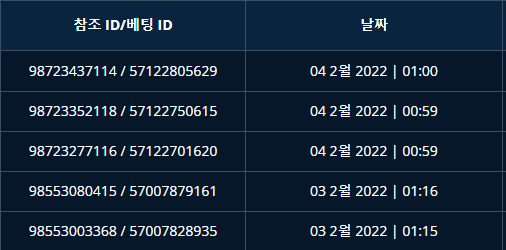 벳엔드 후기(0)