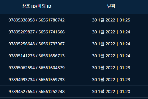 벳엔드 후기(0)