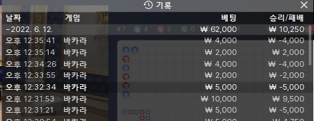 뱃엔드 후기(0)