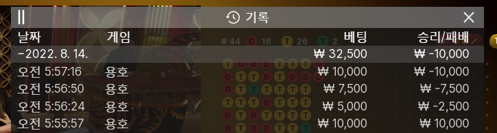 뱃엔드 후기(0)