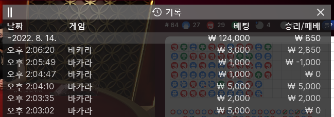 케이카 후기(0)