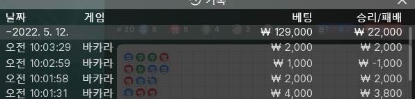 에볼 후기(0)