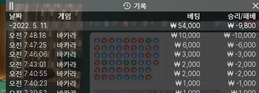 뱃엔드 후기(0)