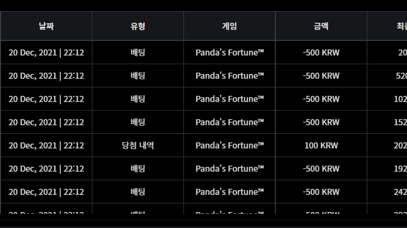 벳무브후기!!!(0)