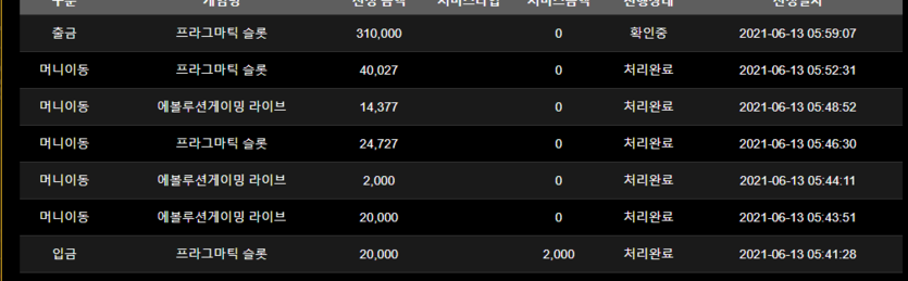 홈카지노 사대 맞네요(0)