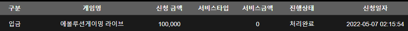 홈카 후기(0)