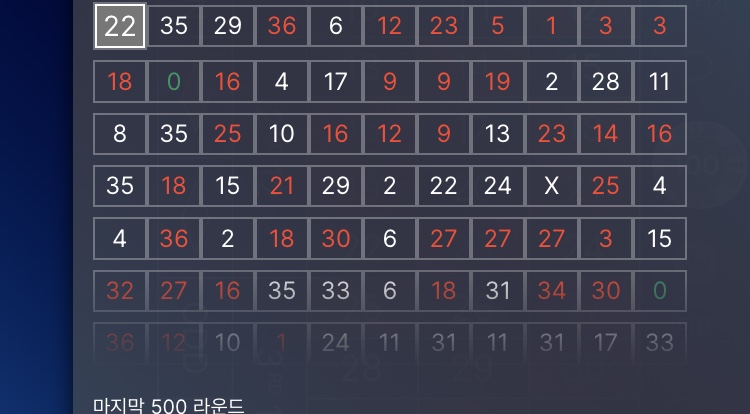 오늘 기분 잡치네요(0)