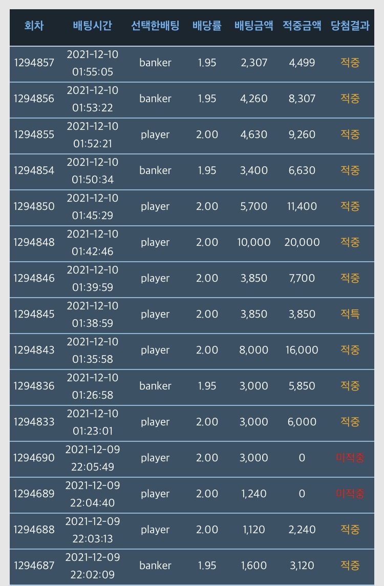 온카 후기(0)