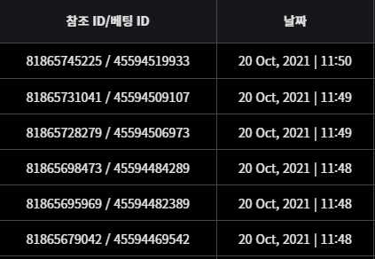 벳무브후기(0)